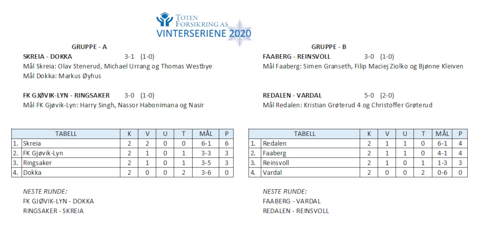 Vinterserien 2020.
